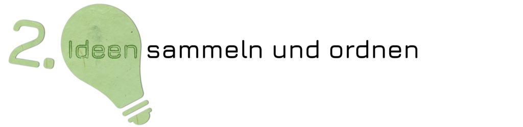 Überschrift: Ideen sammeln und ordnen